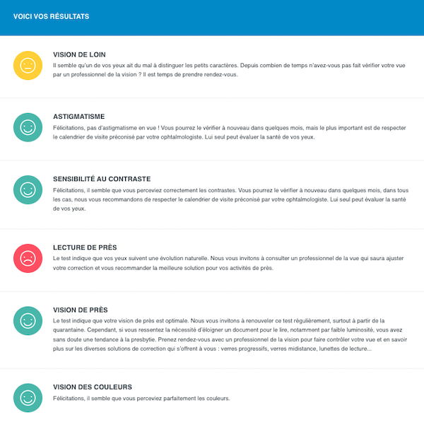 resultat-test-optique